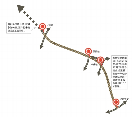 新化快速路南段通车 北段断桥孤悬已多年