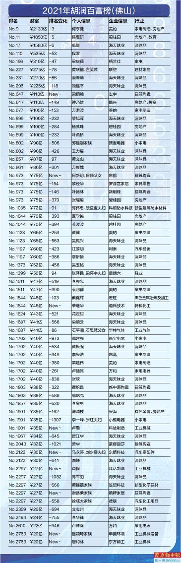 佛山制作企业账户流水 ipaper.oeeee.com