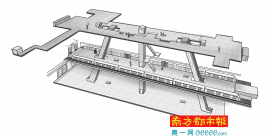 地铁元年之三层站台