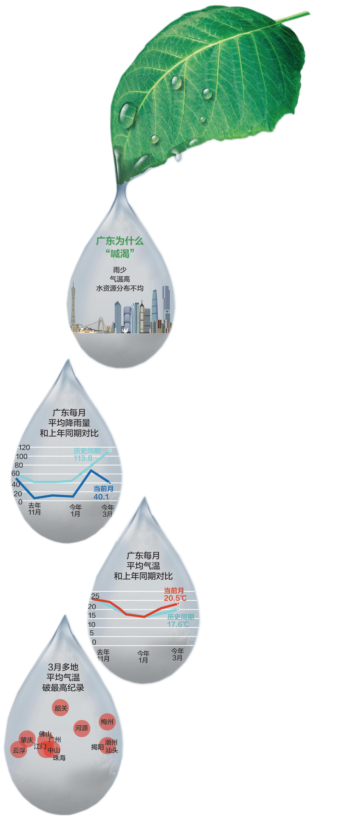 广东省台风降雨型地质灾害特征分析_参考网